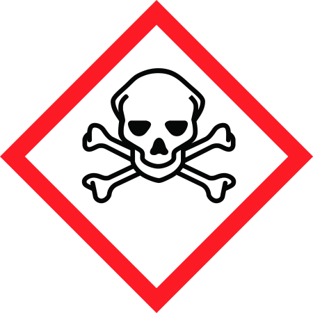 GHS06